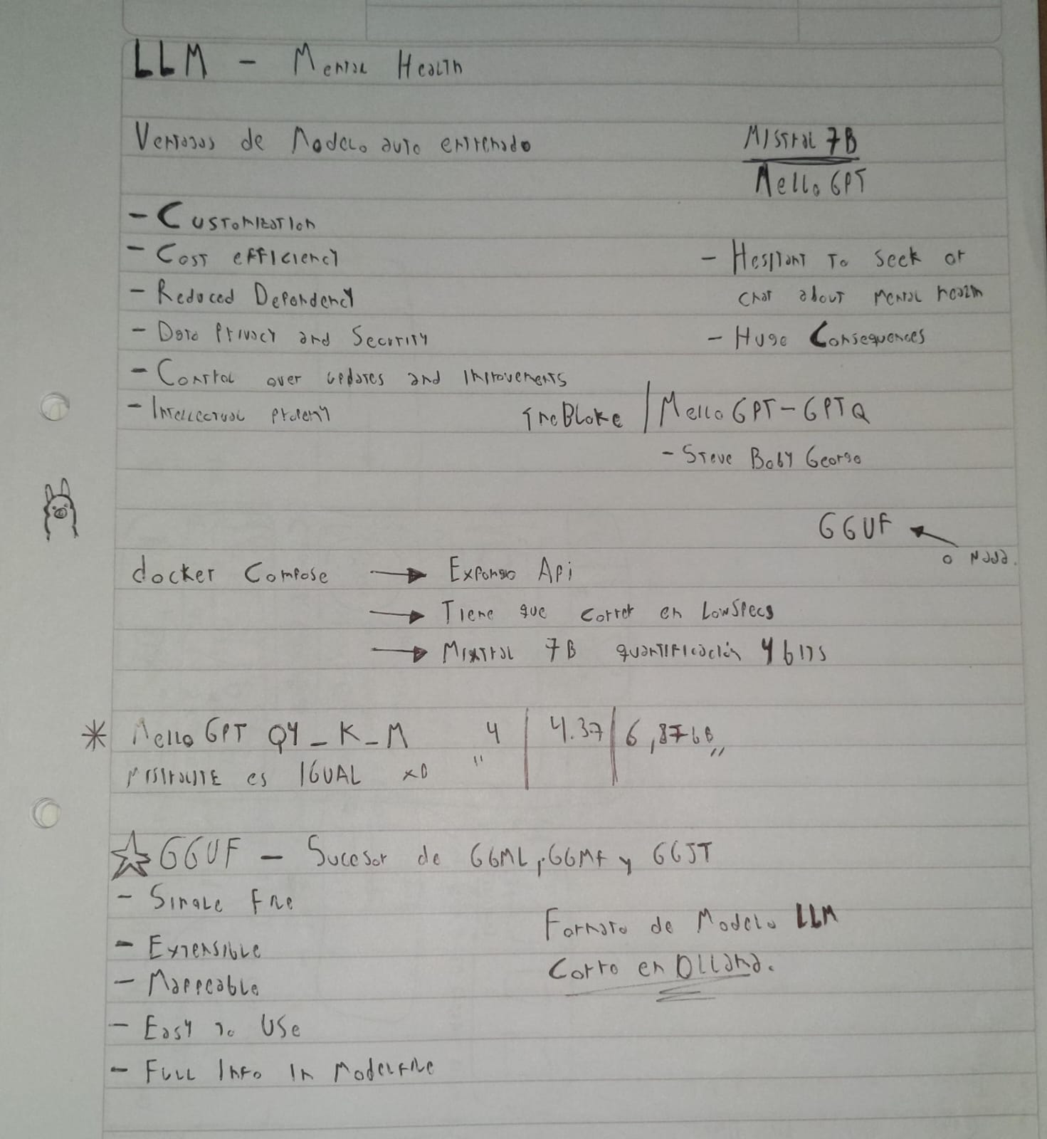 Notas de Jano